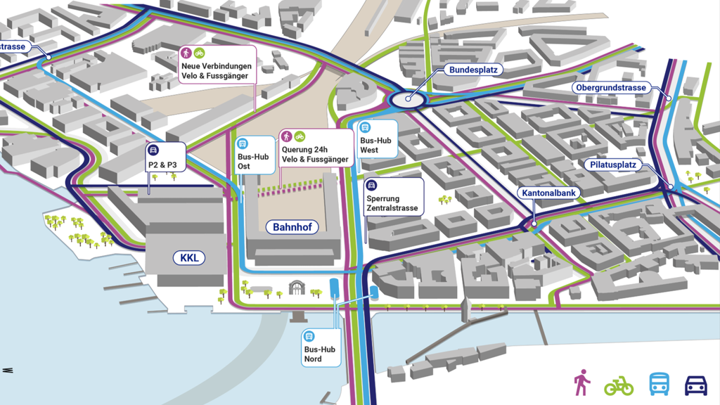 Luzern Entwicklung Raum Bahnhof 2040